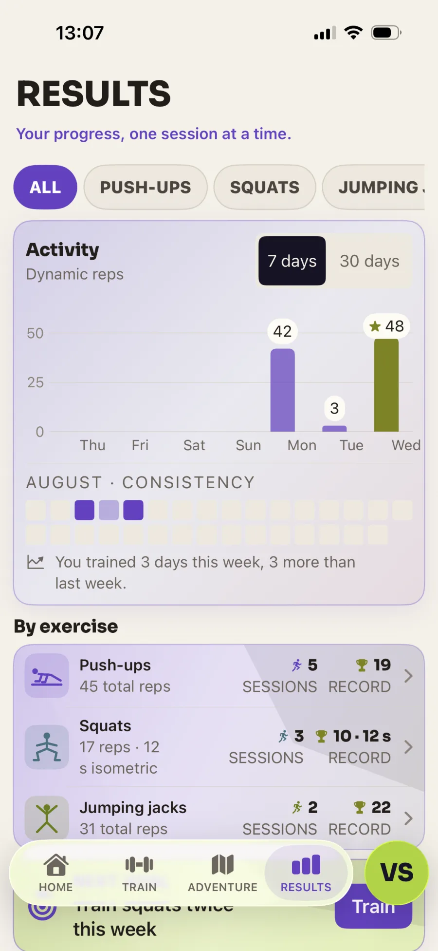 A tela de resultados: gráfico de atividade semanal e recordes por exercício